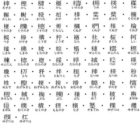 15 画 漢字|15画の漢字 1ページ目